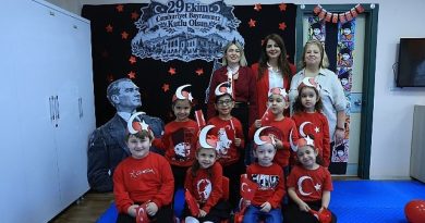 Cumhuriyet coşkusu Konaklı miniklerin kalbinde yankılandı Cumhuriyet coşkusu Konaklı miniklerin kalbinde yankılandı