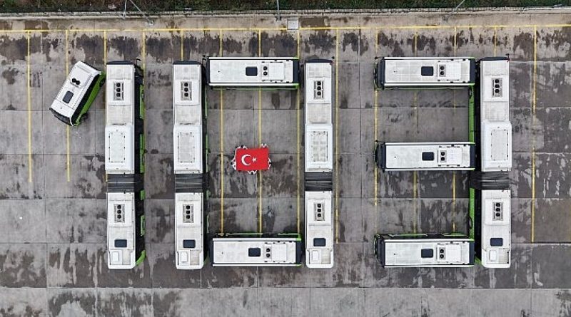 UlaşımPark’tan 103. yıla özel koreografi
